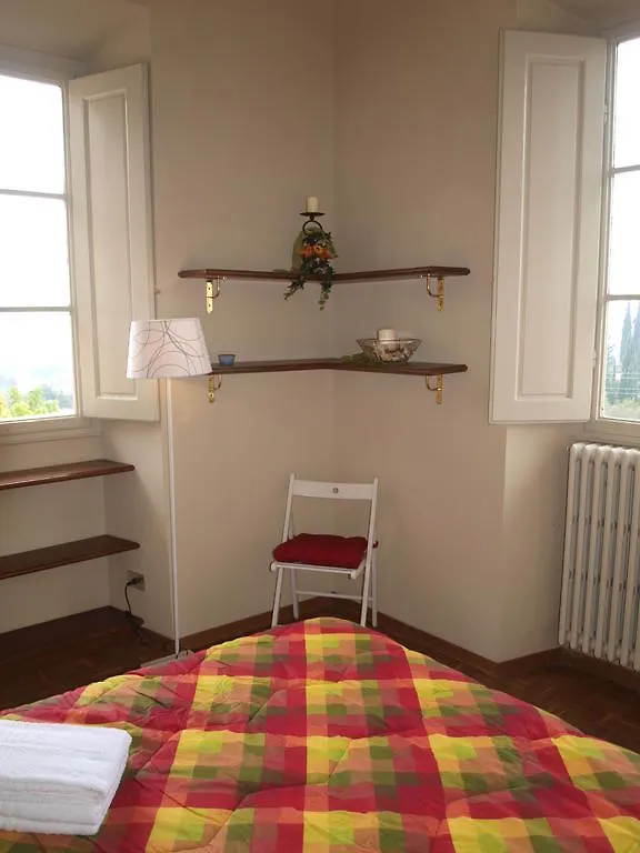 Il Palagetto Hotel Florence Italy